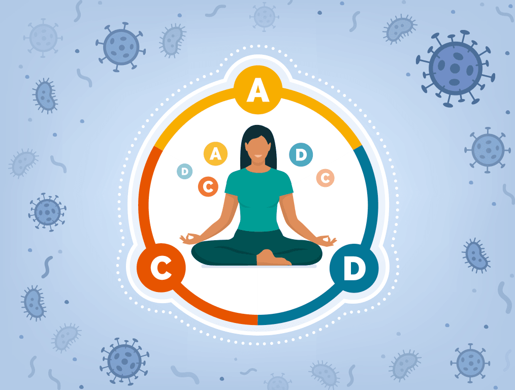 Be ready to tackle the third wave by building your immunity - GNC India