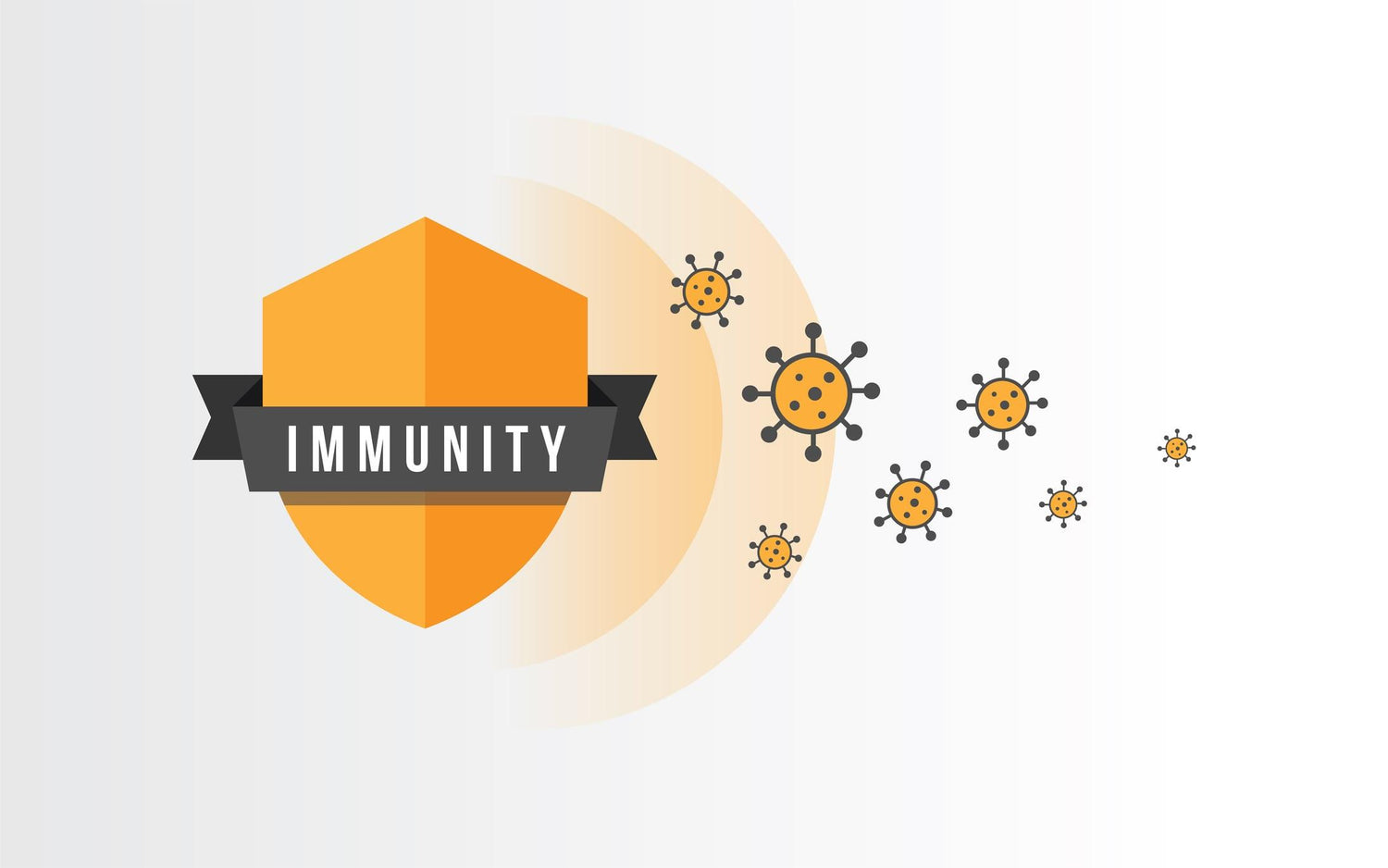 After Covid-19 – Build an Immune System That Will Survive - GNC India