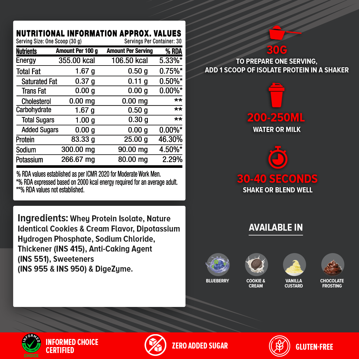 90200245-1 999-245-177-1 999-245-544 999-245-423 999-245-424