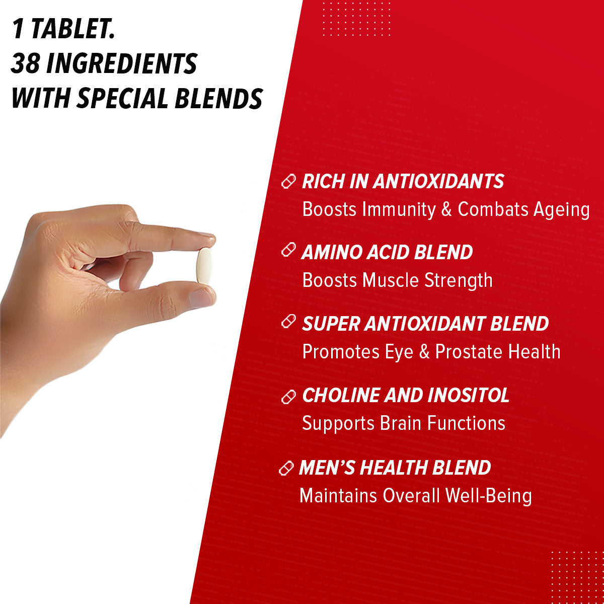 GNC Mega Men Multivitamin - Clearance Sale| Expiry - 2025-09-30