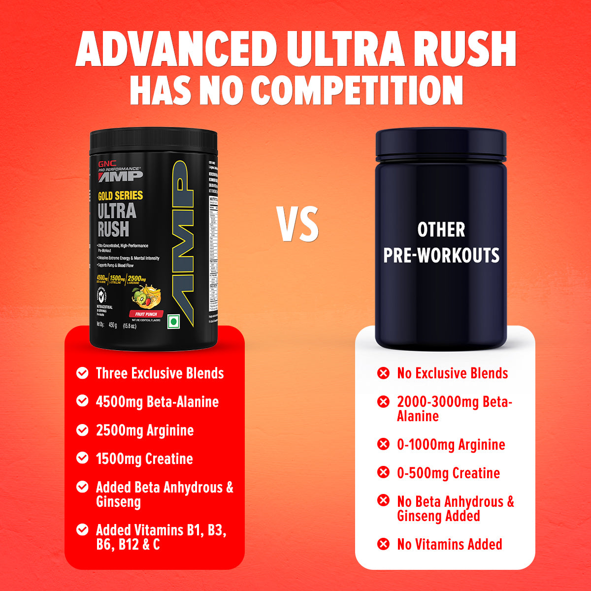 GNC AMP Gold Series Ultra Rush - Extreme Energy, Powerful Pump & Deep Focus