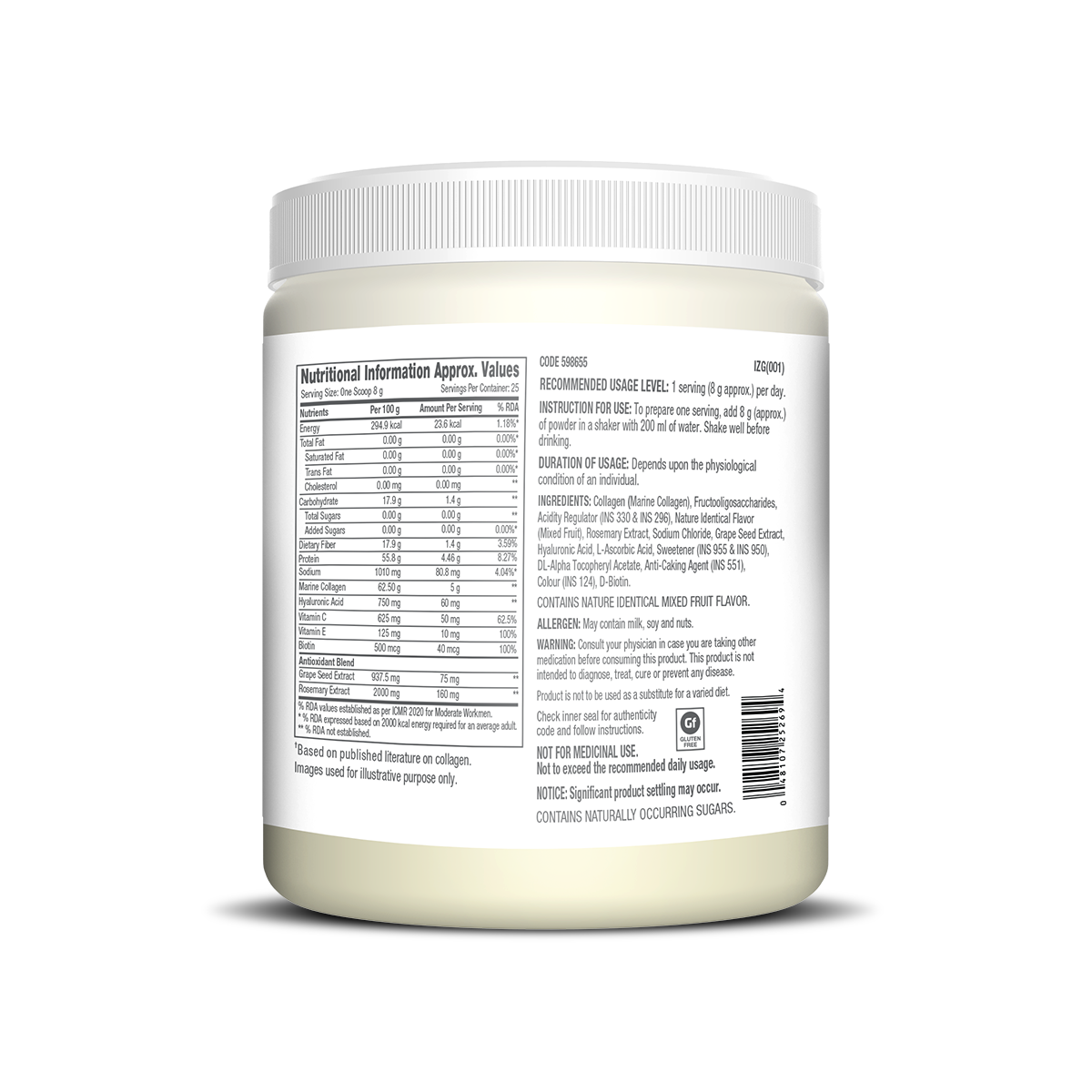 Women’s Wellness Essentials