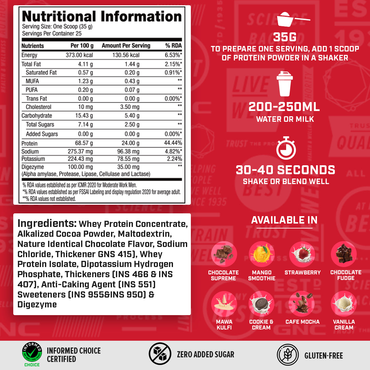 90200202 999-202-172-168-040-147 999-202-177 999-202-177-147-040 999-202-223-177-147-040 90200202-CS