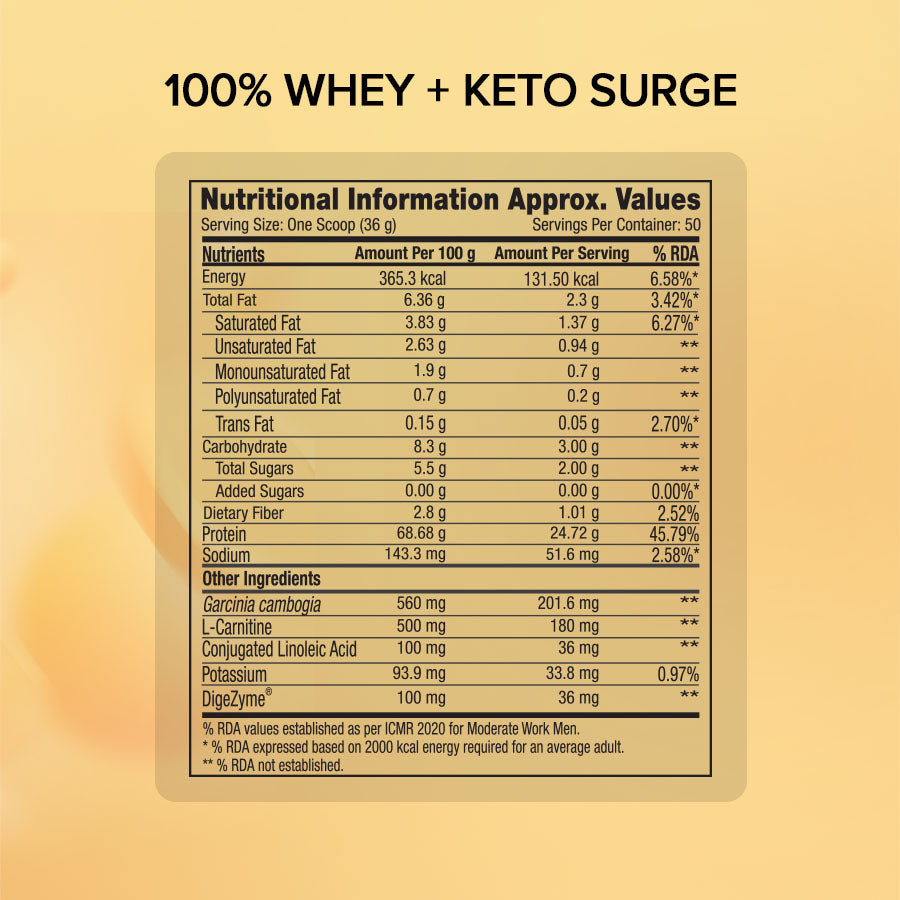 90200603 90200588 90200589