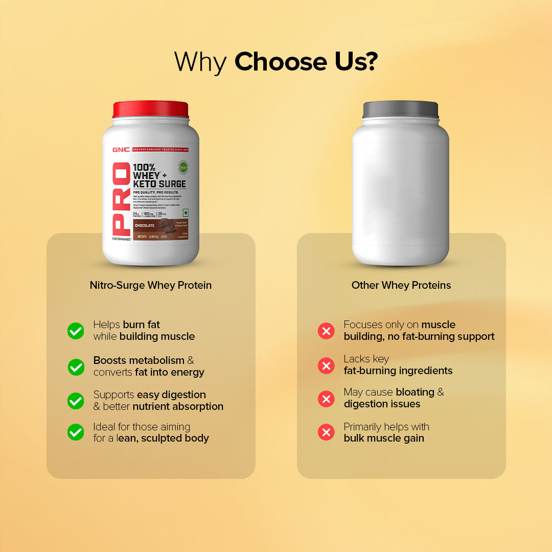 90200603 90200588 90200589