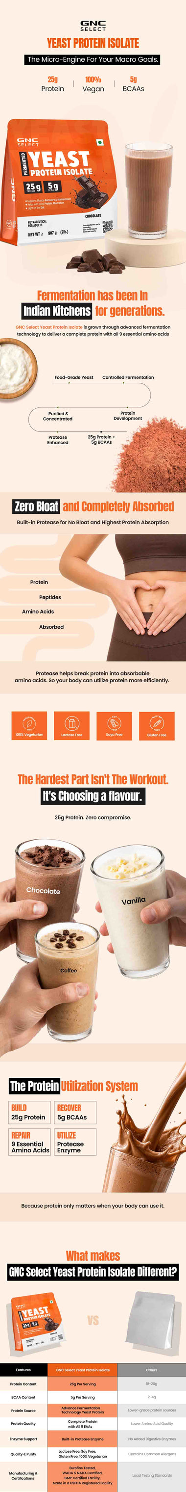 GNC Select Fermented Yeast Protein Isolate - Coffee