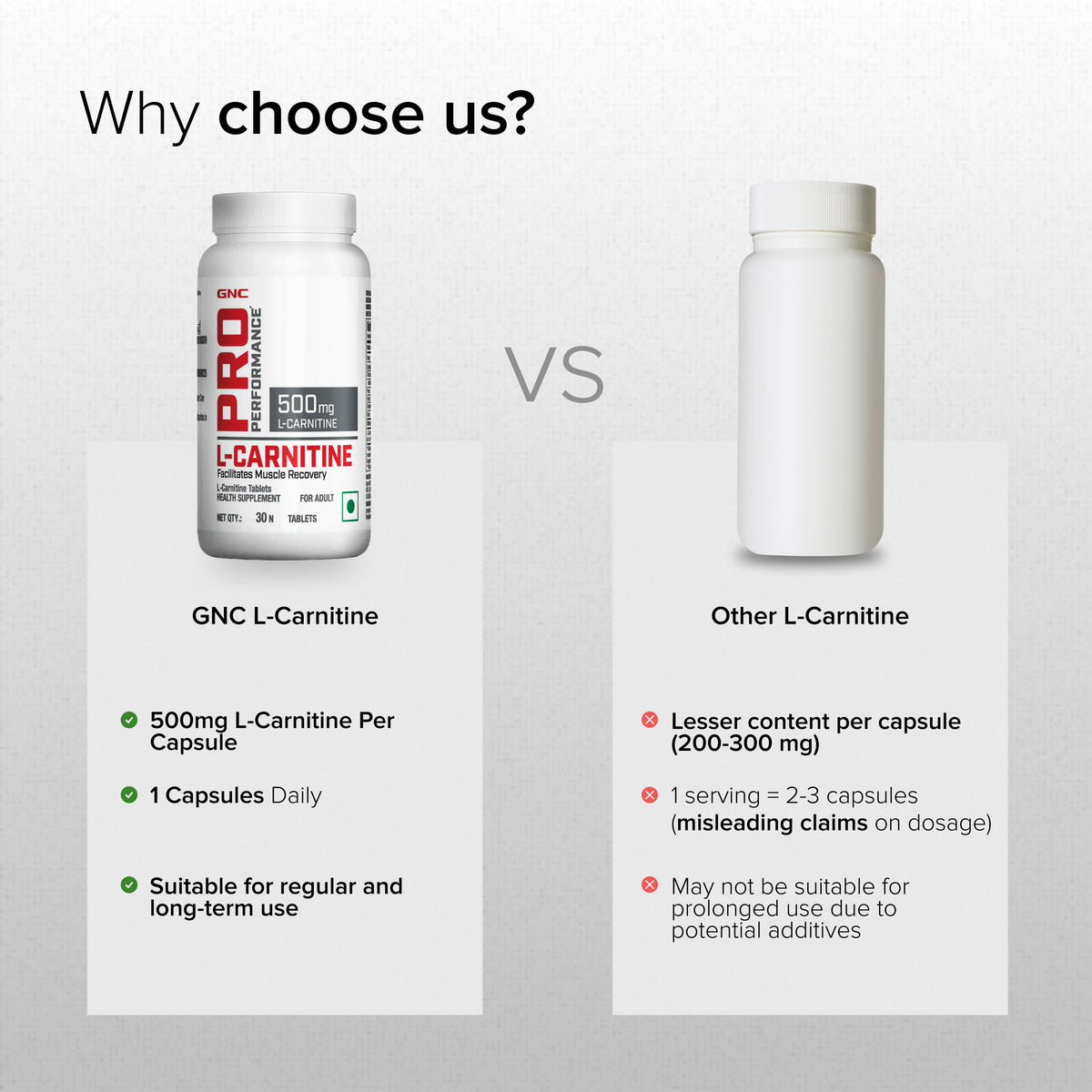 Buy GNC Pro Performance L-Carnitine 500 mg - 60 Tablets Online