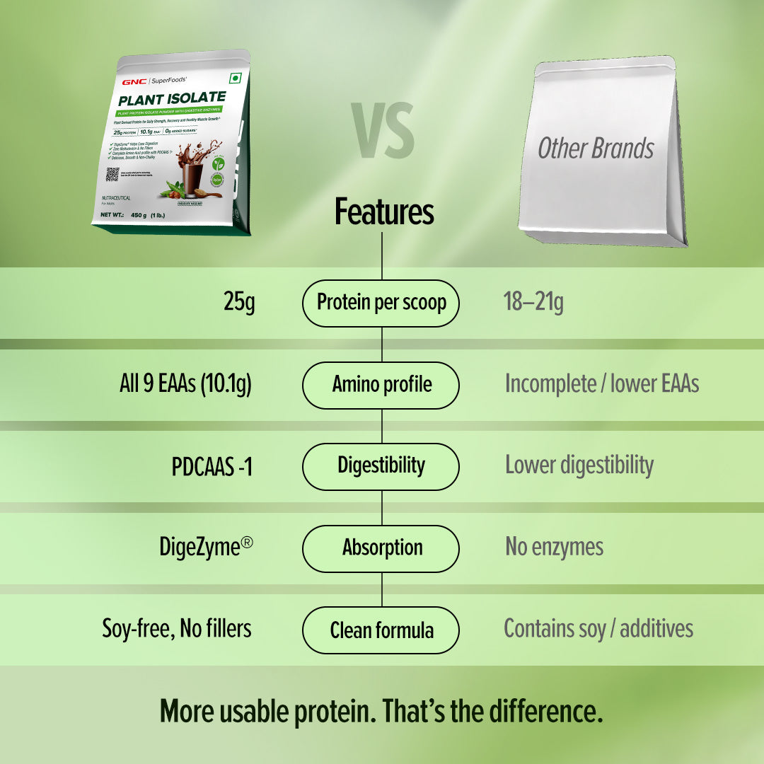90200838