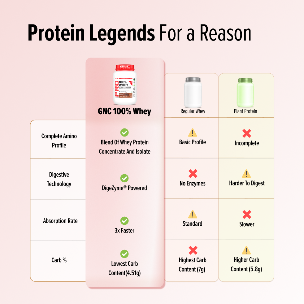 90200791