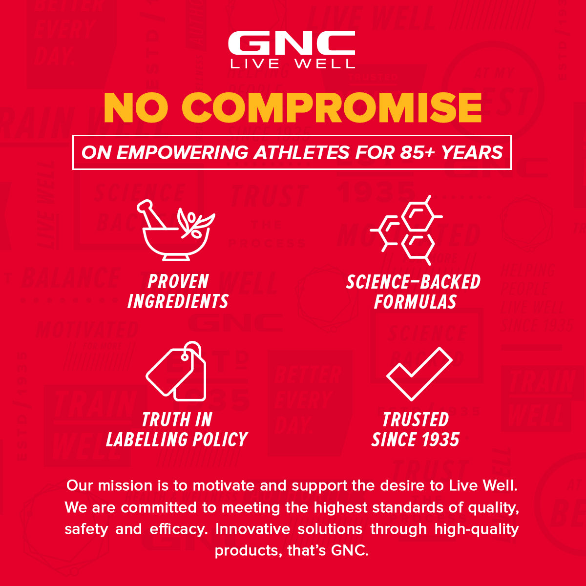 GNC Pro Performance 100% Whey Protein Taster Pack | 8 Delicious Flavors x 35gm Sachets