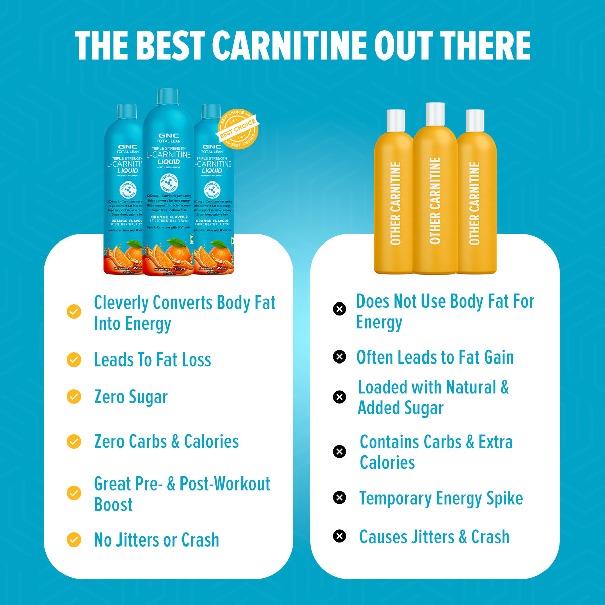 Triple Strength L-Carnitine Liquid 450 ml Triple Strength L-Carnitine Liquid 450 ml