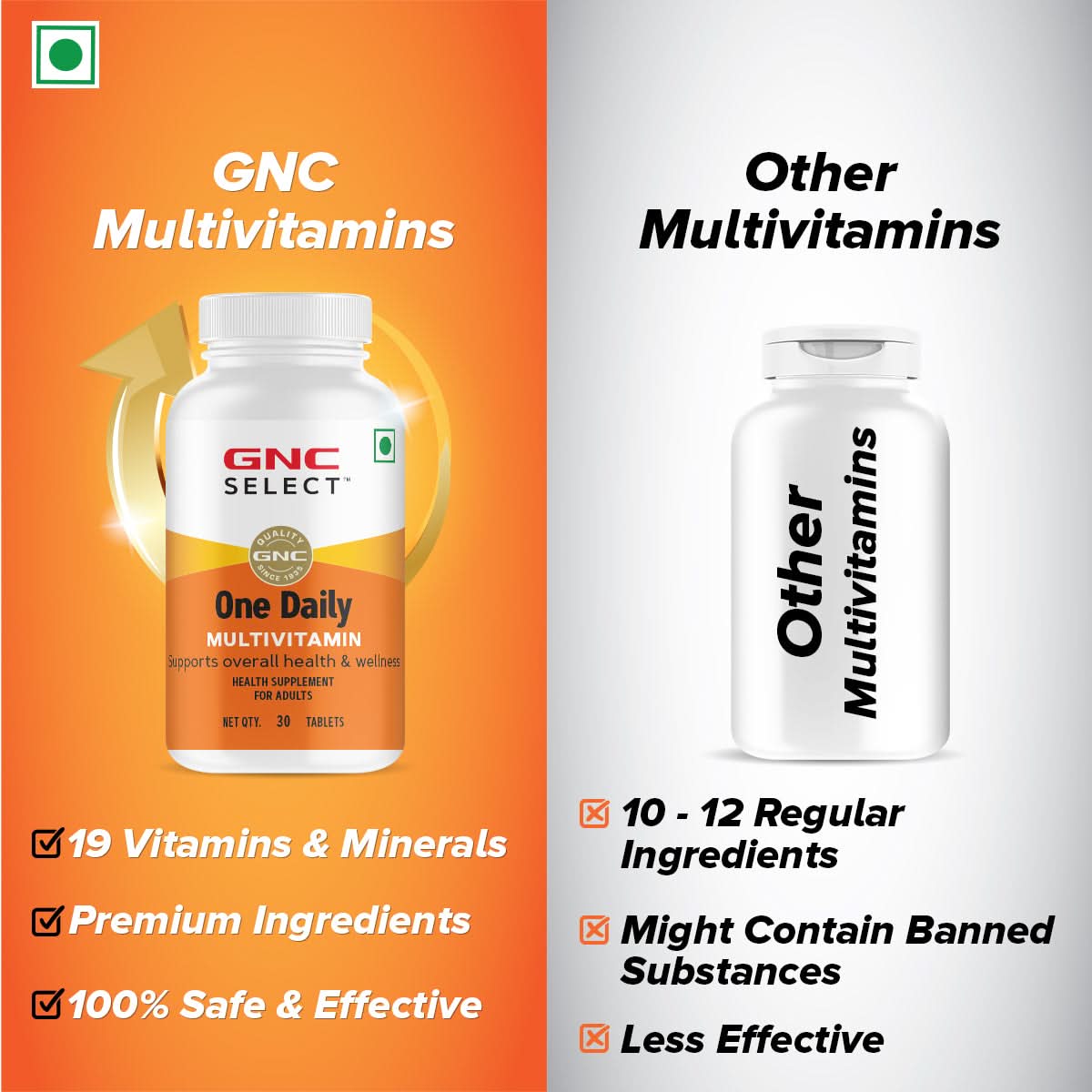 GNC Select One Daily Multivitamin