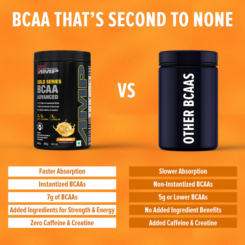 Buy GNC AMP Gold Series BCAA Advanced with Vitamin B6 14.1 Oz, 400 gm