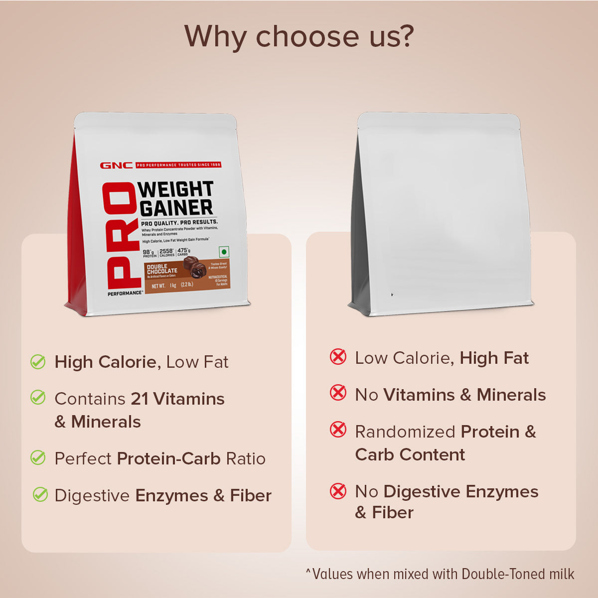 GNC Pro Performance Weight Gainer 1kg gainer Double Chocolate