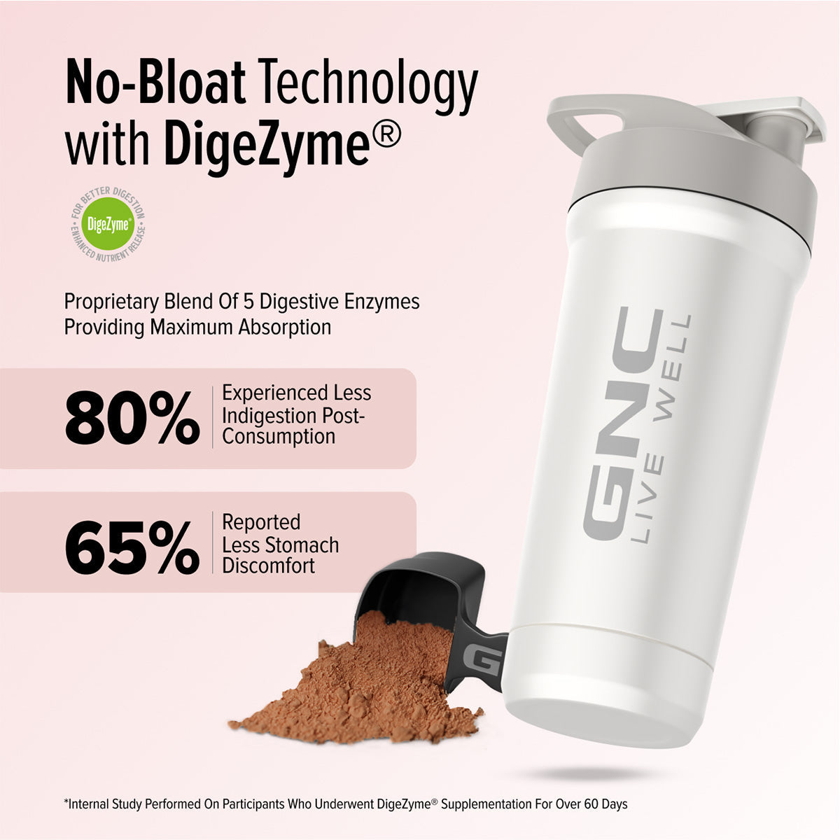 90200785 90200793 90200799 90200789 90200791 90200764 90200795 90200788 90200790