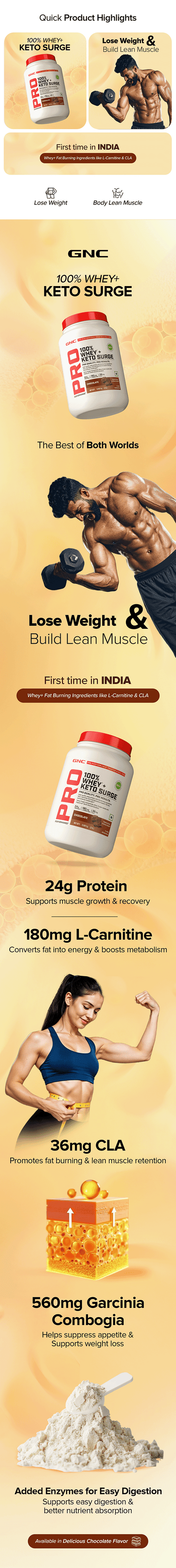 GNC 100% Whey + Keto Surge