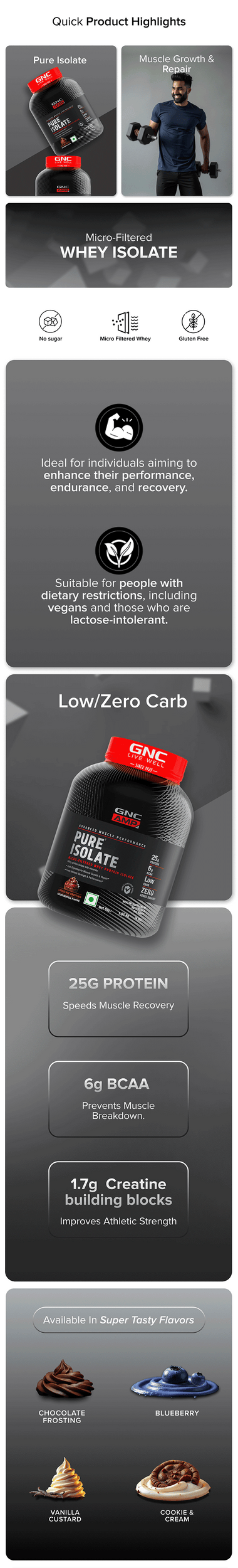 GNC AMP Pure Isolate (Low/Zero Carb)