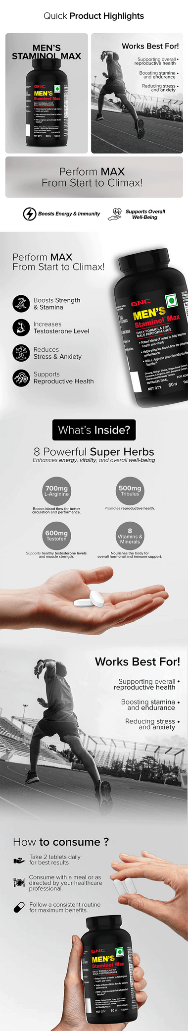 GNC Men's Staminol Max