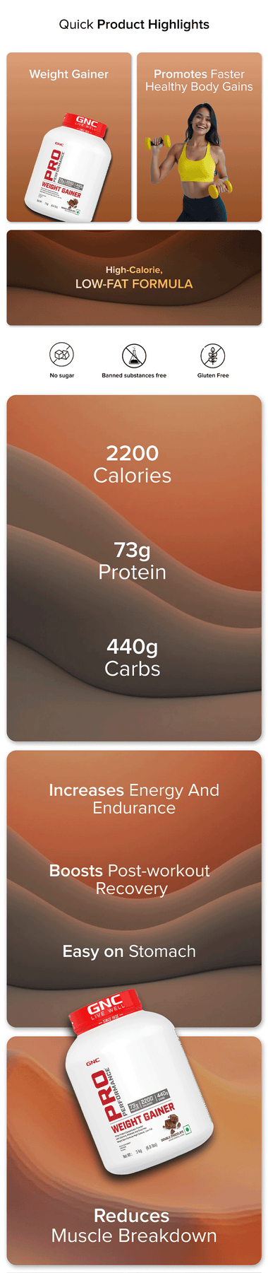 GNC Pro Performance Weight Gainer