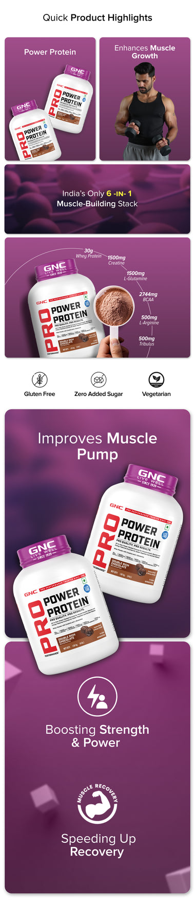 GNC Pro Performance Power Protein