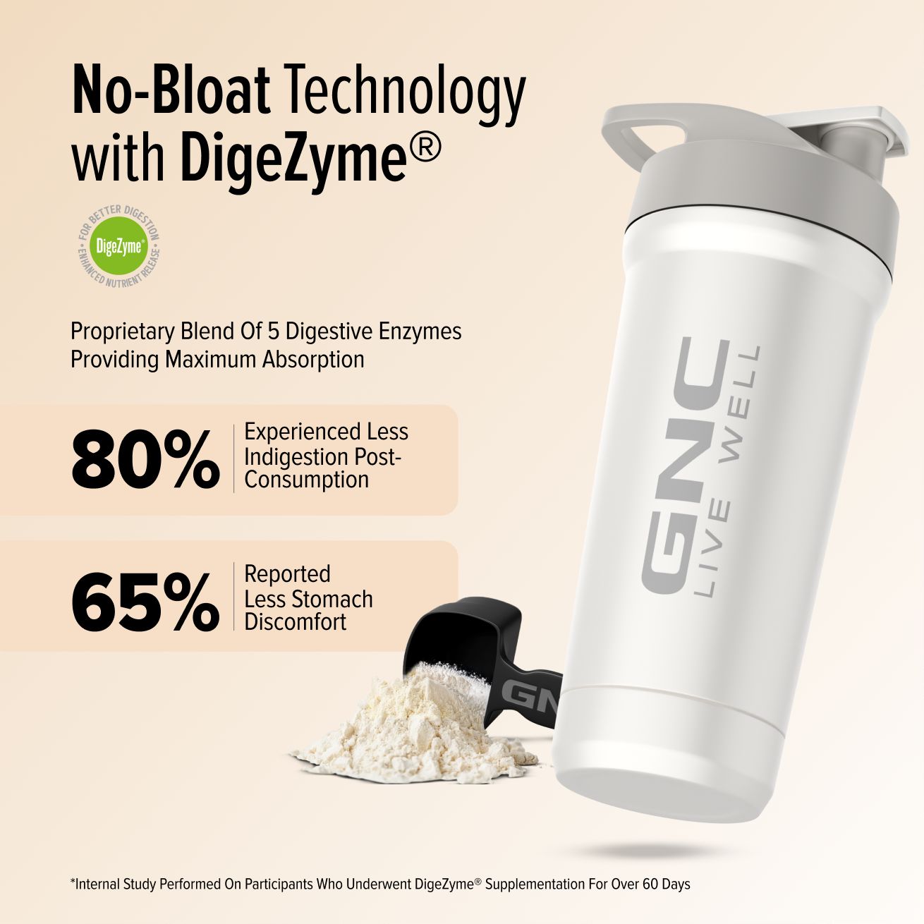 90200770 90200777 90200768 90200776 90200771