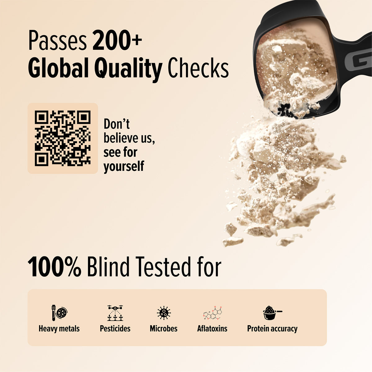 90200770 90200777 90200768 90200776 90200771