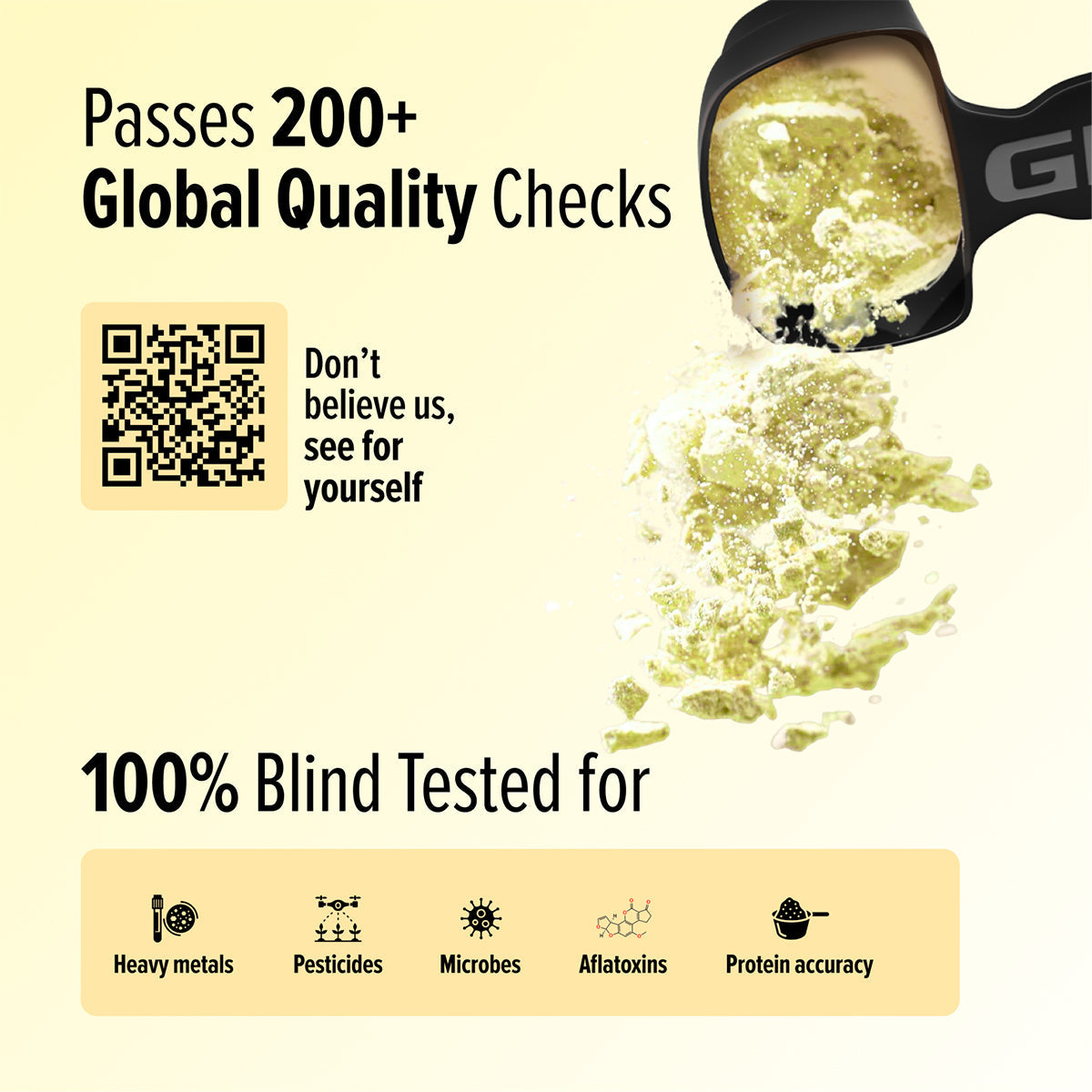 90200781 90200784 90200782