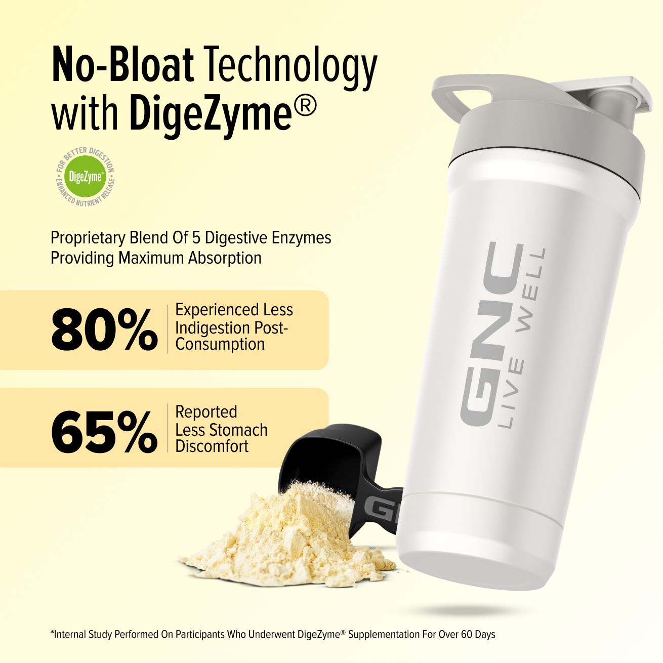 90200781 90200784 90200782