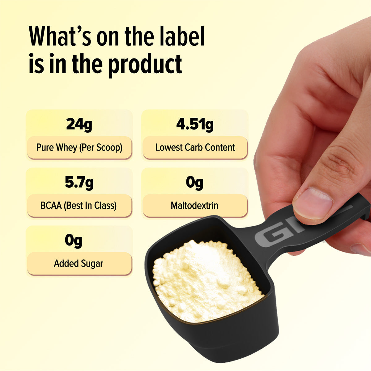 90200781 90200784 90200782