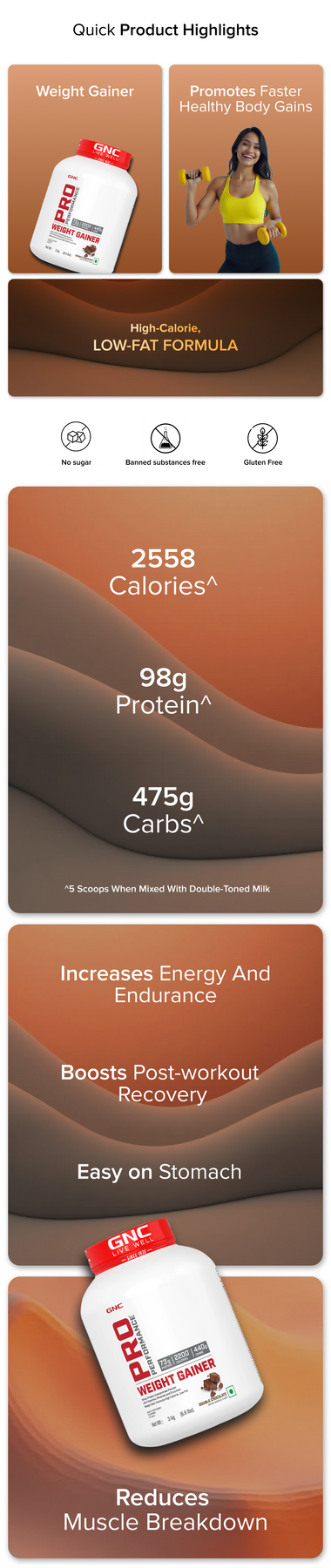 GNC Pro Performance Weight Gainer